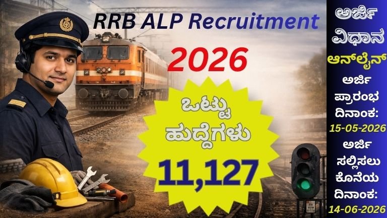 RRB ALP Recruitment 2026