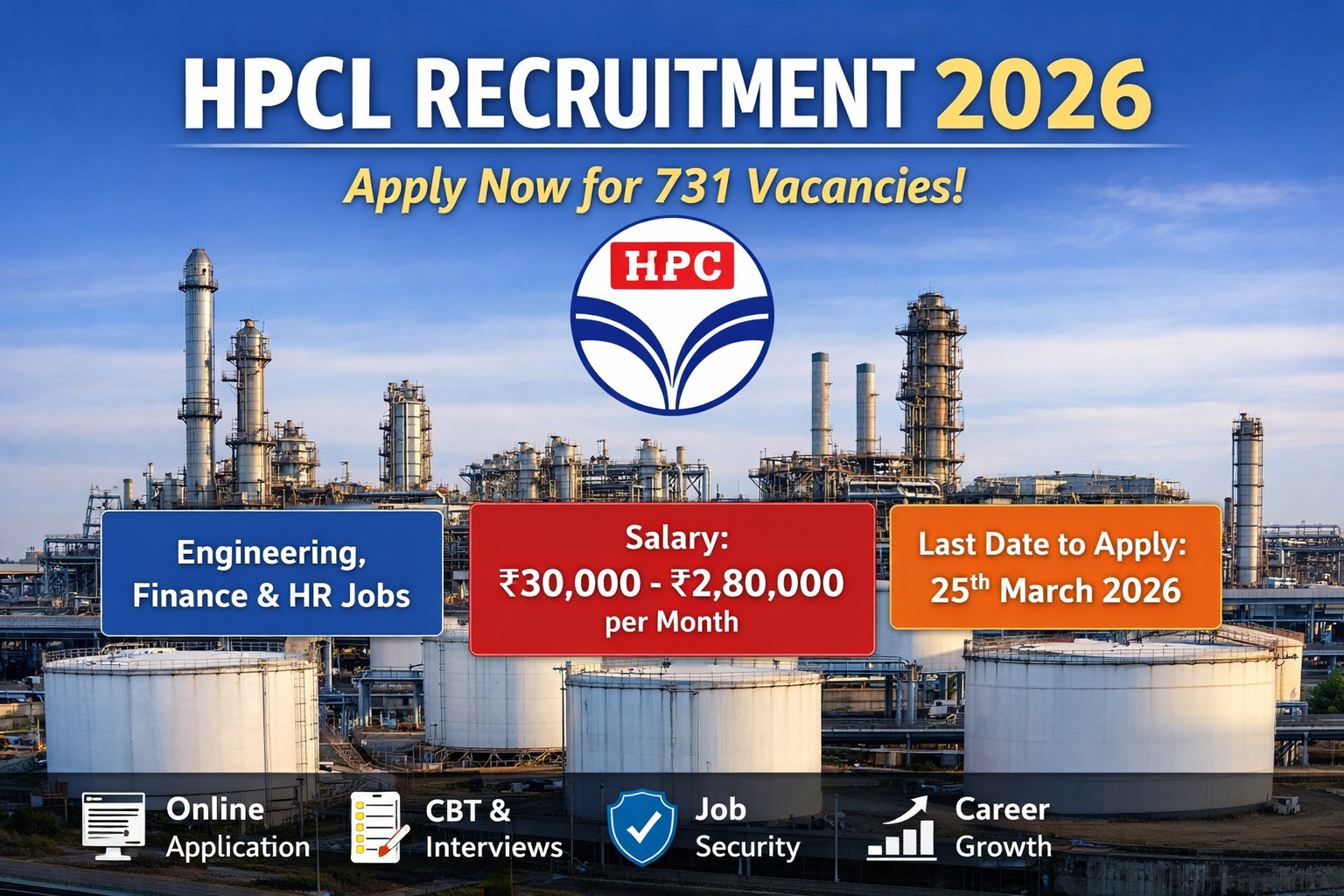 HPCL Recruitment 2026