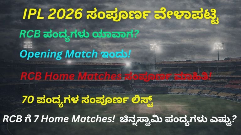 IPL 2026 Full Schedule