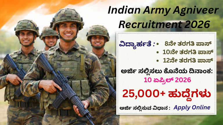 Indian Army Agniveer Recruitment 2026